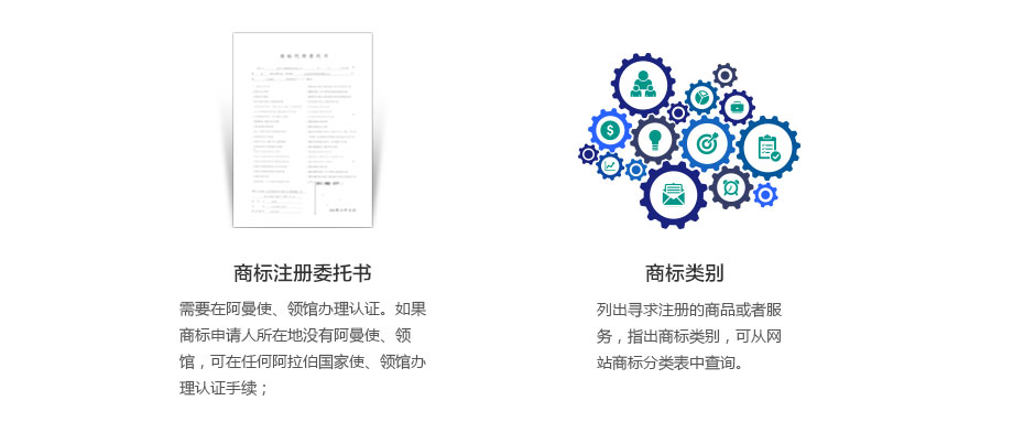 埃及商標(biāo)注冊所需資料2