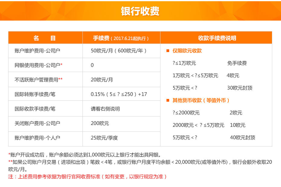 塞浦路斯銀行離岸開(kāi)戶銀行收費(fèi)