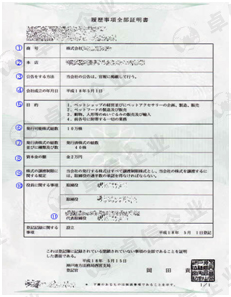 日本公司注冊(cè)完成的全套資料樣本