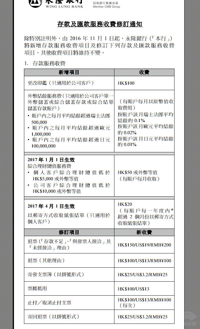 香港永隆銀行收費標(biāo)準1