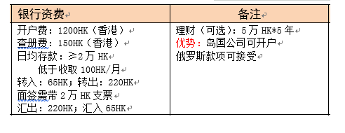 新展銀行開戶條件（資費(fèi)）