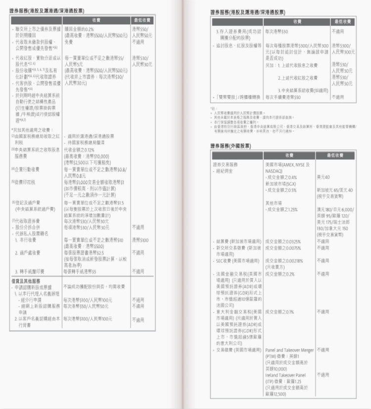 香港華僑永亨銀行其他費用5