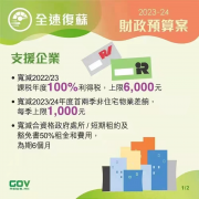 香港政府發(fā)布2023-24年度財政預(yù)算案，推出多項利民措施!香港經(jīng)濟將迎來新機遇